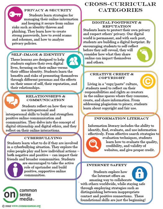 8_categories_explained
